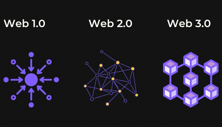 web-3-2-1